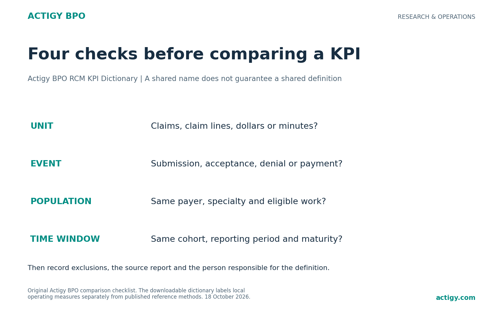 Four checks for a comparable KPI: unit, measured event, population, and time window.